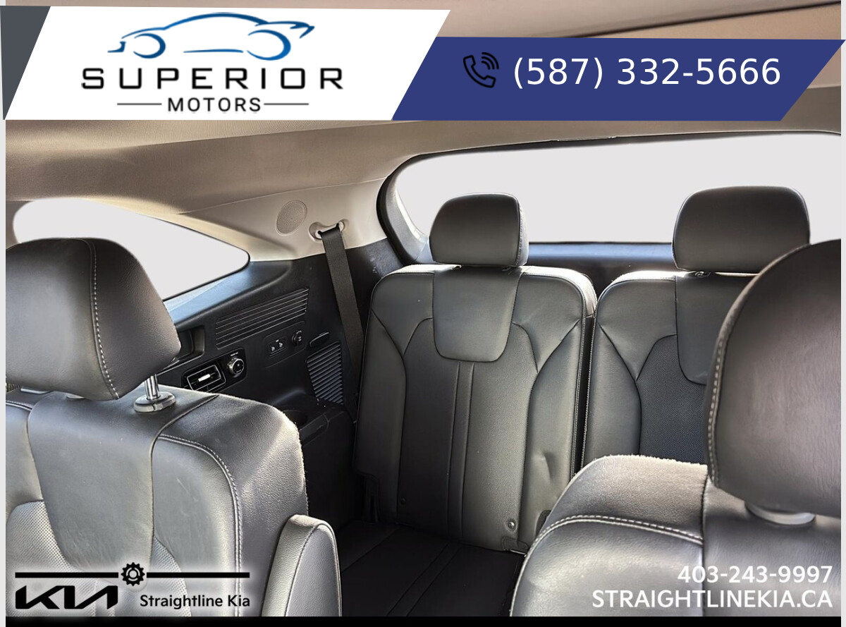 2022 Kia SORENTO SX SX