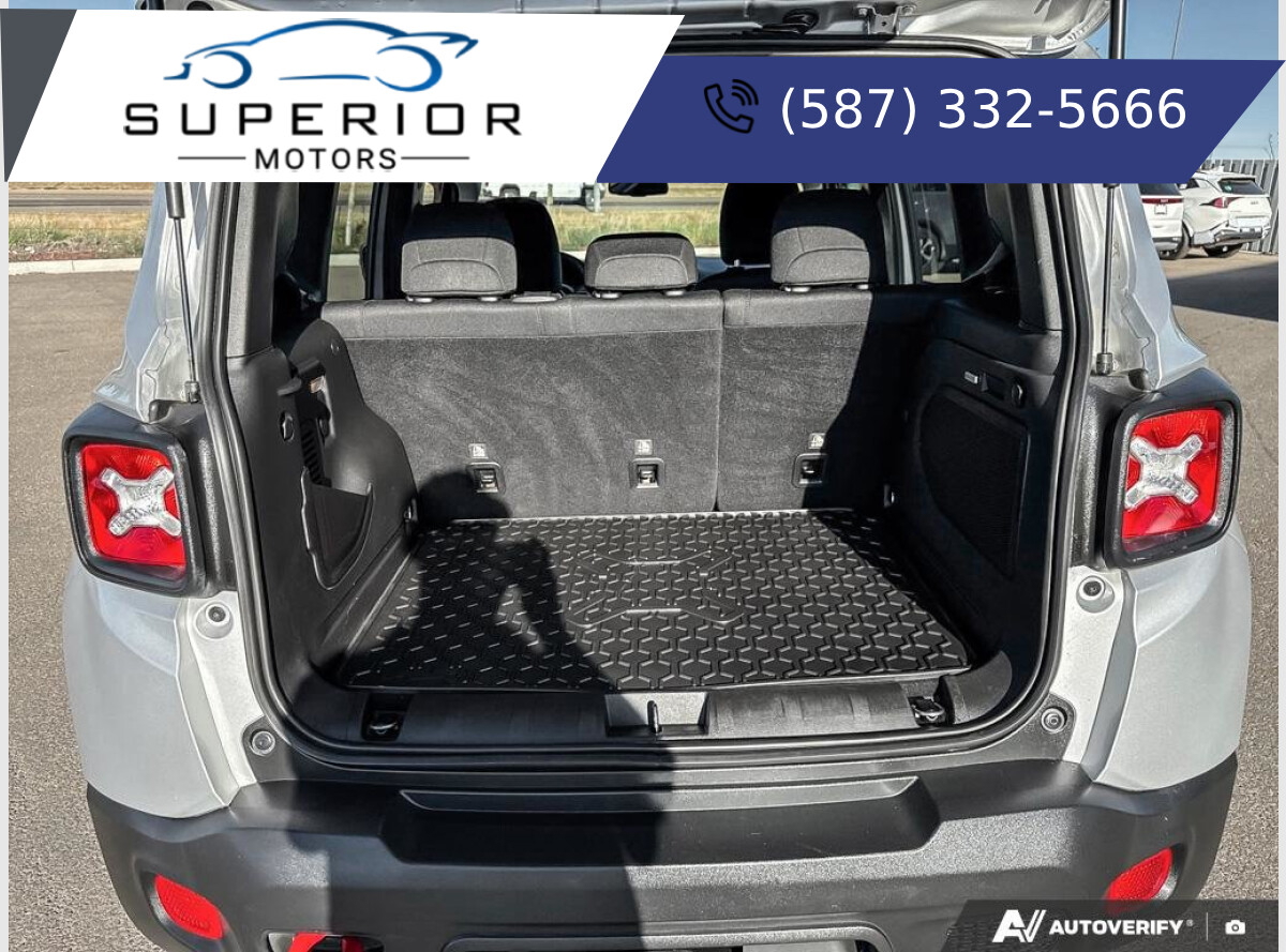 2021 Jeep Renegade Trailhawk