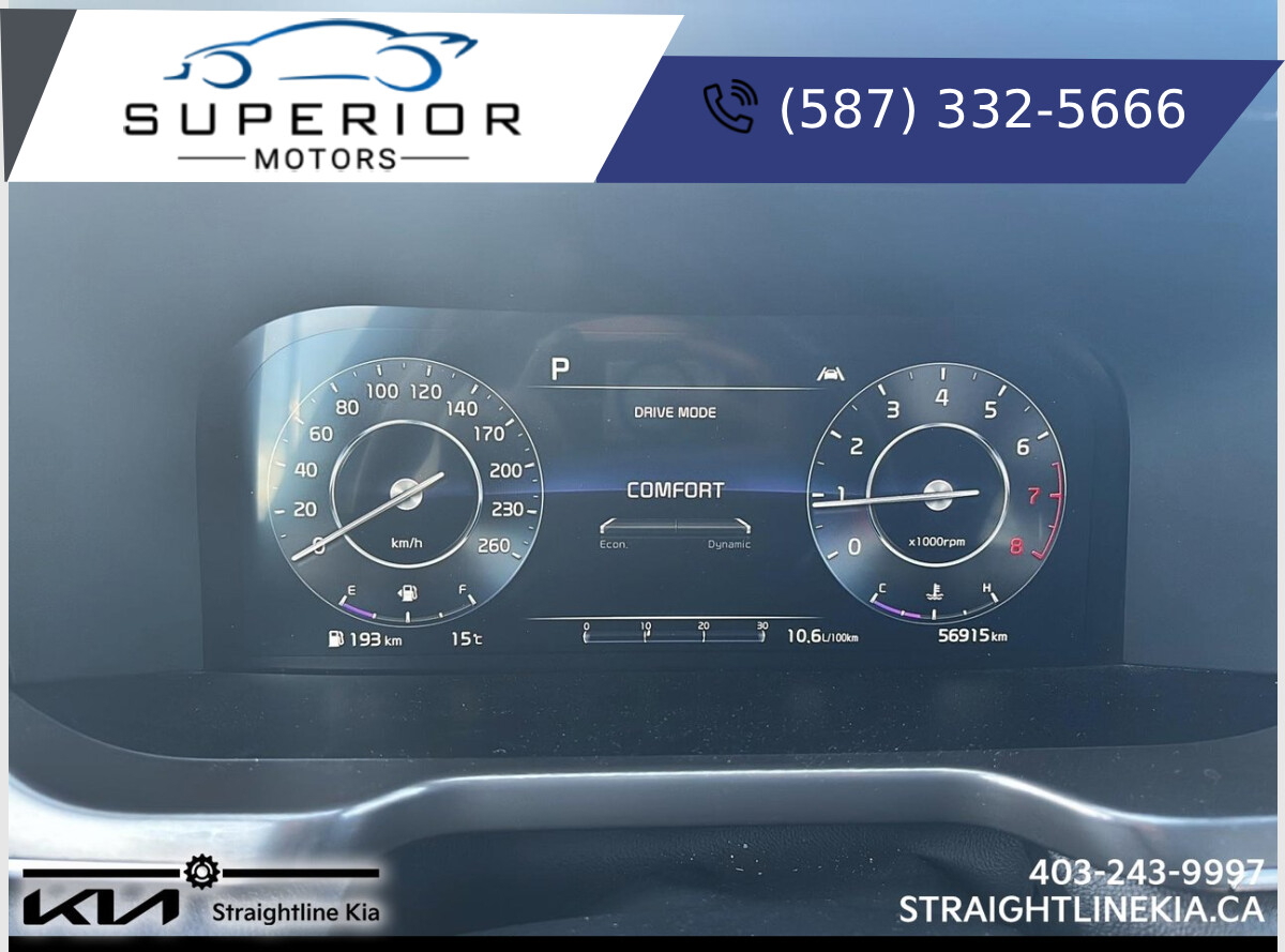 2022 Kia SORENTO SX SX