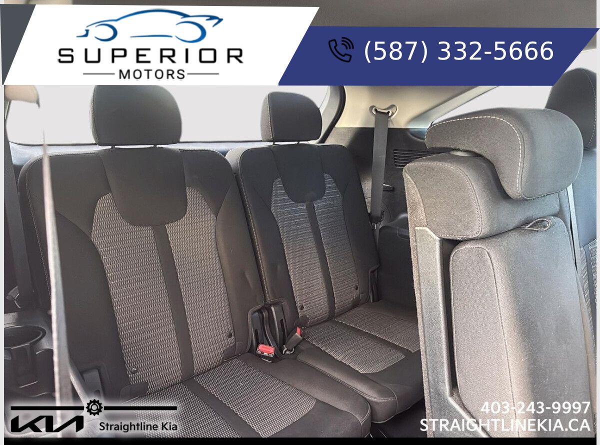 2021 Kia Sorento LX +