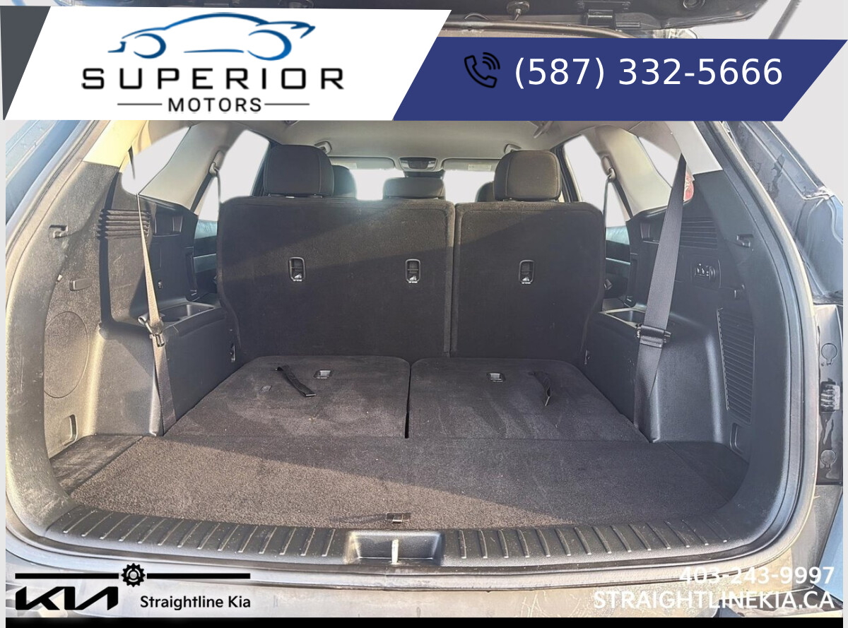 2021 Kia Sorento LX +